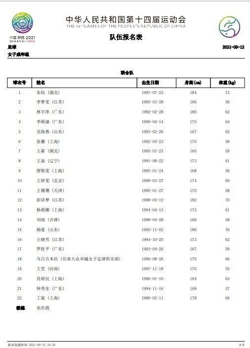 美国国家队官网官方宣布，25岁普利西奇荣膺2023美国足球年度最佳男运动员。